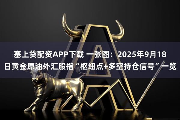 塞上贷配资APP下载 一张图：2025年9月18日黄金原油外汇股指“枢纽点+多空持仓信号”一览